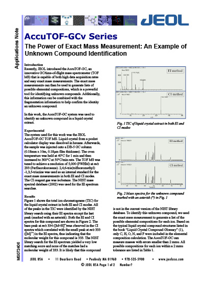 ZW Exact Mass Measurement